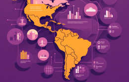 Brasil como protagonista na transformação da indústria financeira mundial